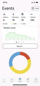 TEQMonitoring-events